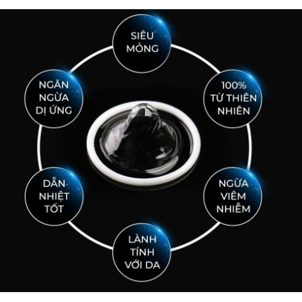 [MUA 1 TẶNG 1] Bao cao su OLO Feeling Ultrathin siêu mỏng 0.01 nhiều gel bôi trơn 10 BCS