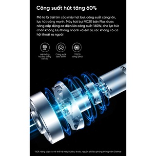 Máy hút bụi không dây Deerma VC20 Plus