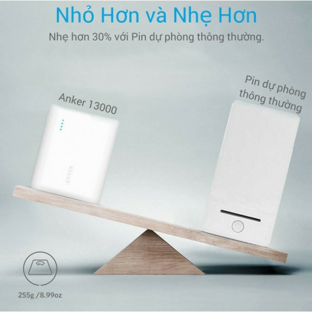 Pin dự phòng Anker PowerCore 13000 - A1215, Công nghệ sạc nhanh IQ, dùng cho Iphone Samsung Xiaomi