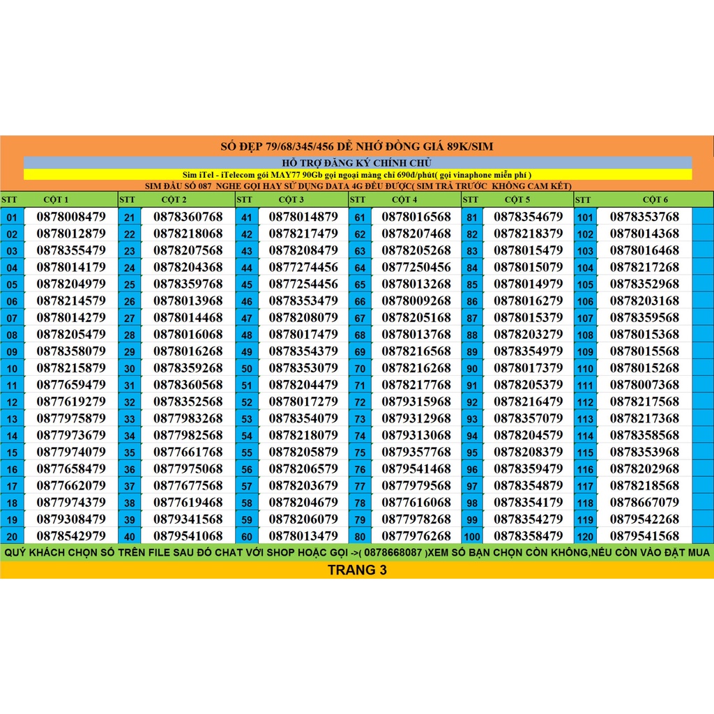 Sim số đẹp 4G itelecom giá rẻ