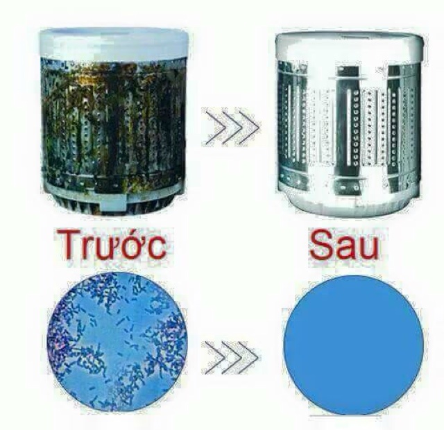 Tẩy lồng máy giặt cực sạch của Hàn Quốc..