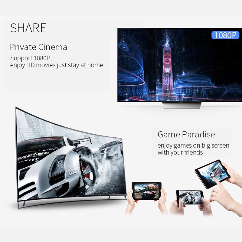 Bộ Thiết Bị Truyền Hình Trình Chiếu Chromecast G2 4k Ultra Hd Chuyên Dụng Cho Google Miracast