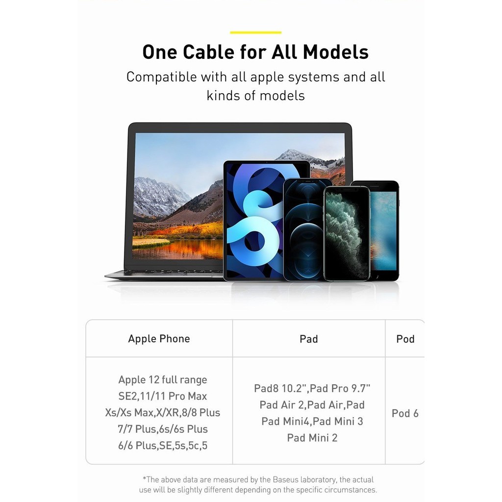 Cáp sạc IP, Cáp sạc nhanh, truyền dữ liệu cho lphone Baseus Superior Series Fast Charging Data Cable USB to iPhone 2.4A