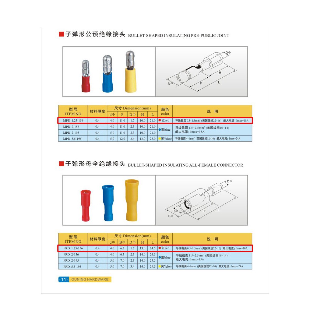 Giắc cắm cách điện - Đầu cos nối dây điện tròn nhiều màu 25 cặp
