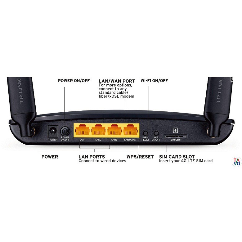 TP-LINK TL-MR6400 - Router Wifi dùng sim 3G 4G