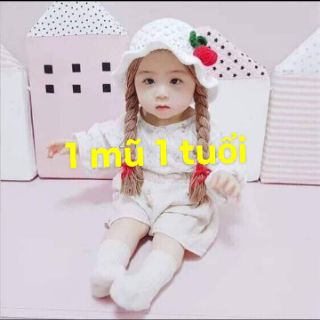 2 mũ 2 ảnh hxhdhdhhddh