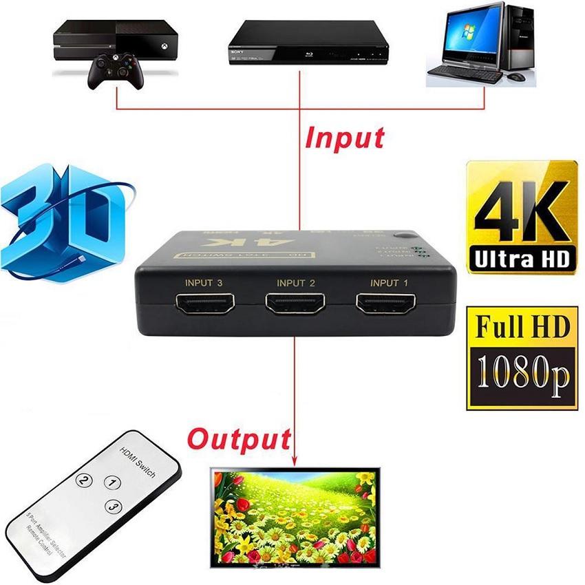 Bộ chuyển đổi Switch HDMI 4k  3x1 3 ngõ vào 1 ngõ ra cổng HDMI xuất LCD tivi