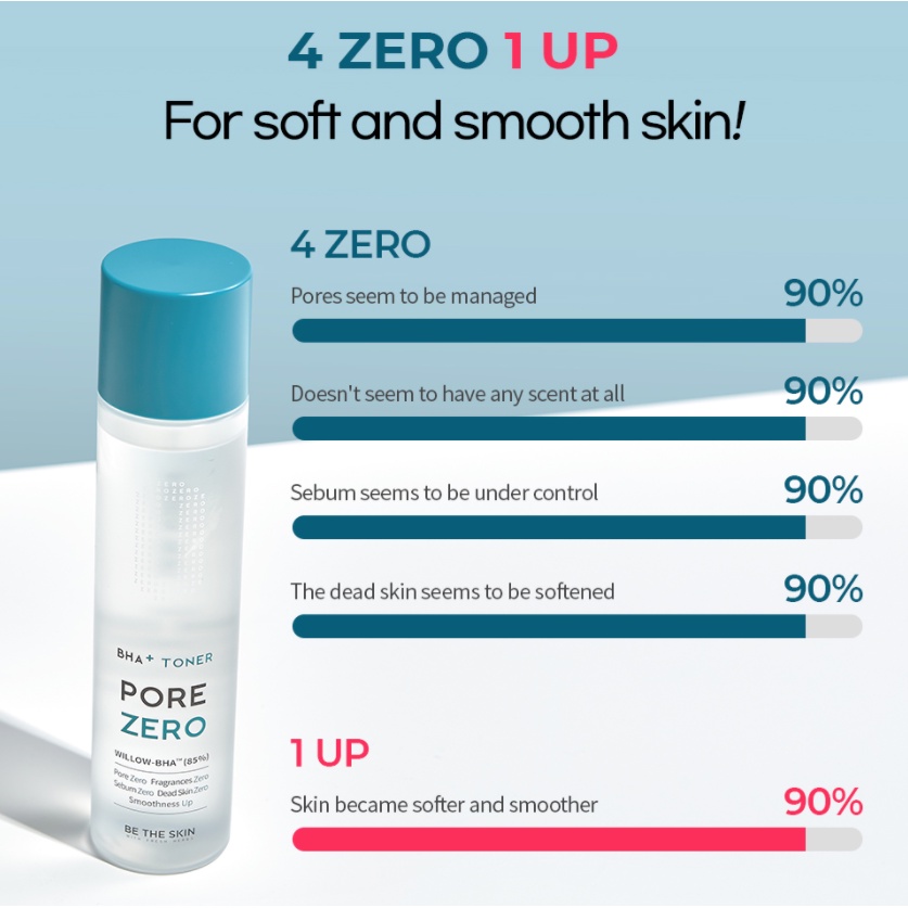 Nước hoa hồng tẩy tế bào chết làm sạch da, giảm bã nhờn và se khít lỗ chân lông Be The Skin BHA+ PORE ZERO Toner 150ml