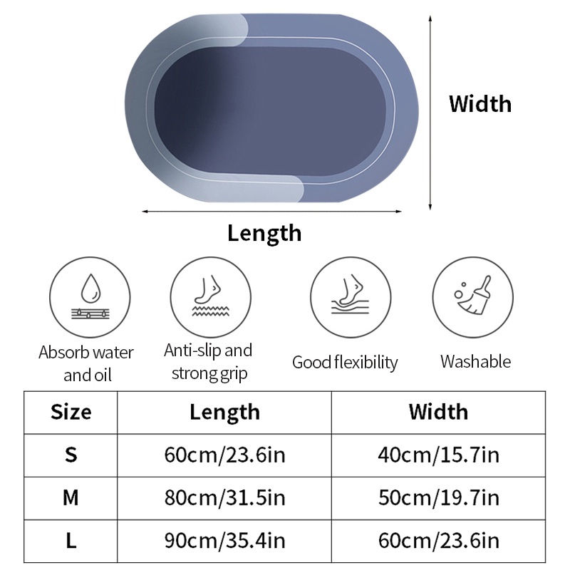 Thảm lót sàn Chống Trượt Thấm Hút Nước Nhanh Khô Trang Trí Nhà Cửa