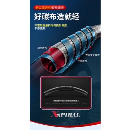 Cần Hoàng Long 6H tặng ngọn phụ