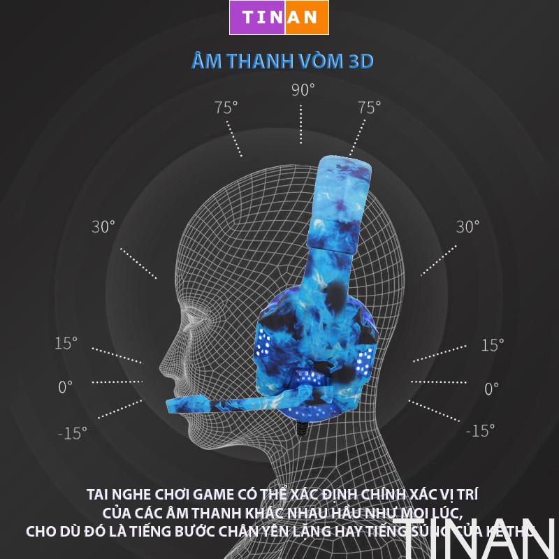 Tai Nghe Gaming Có Dây SOYTO SY830 PRO, Có Mic Đàm Thoại, Dùng Chơi Game, Văn Phòng