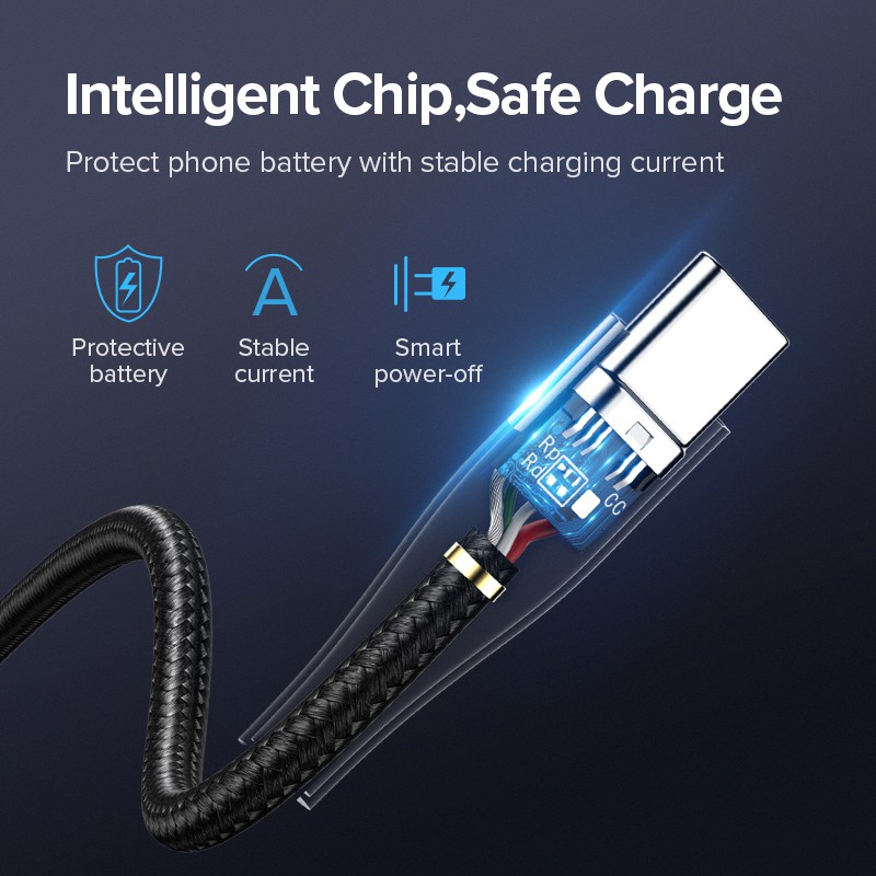 Cáp sạc nhanh UGREEN USB C Type C 3A Cho Samsung Xiaomi 0.5m/1m/2m tùy chọn