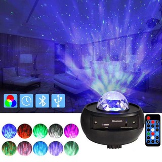 Đèn Led Chiếu Bầu Trời Đầy Sao Lãng Mạn