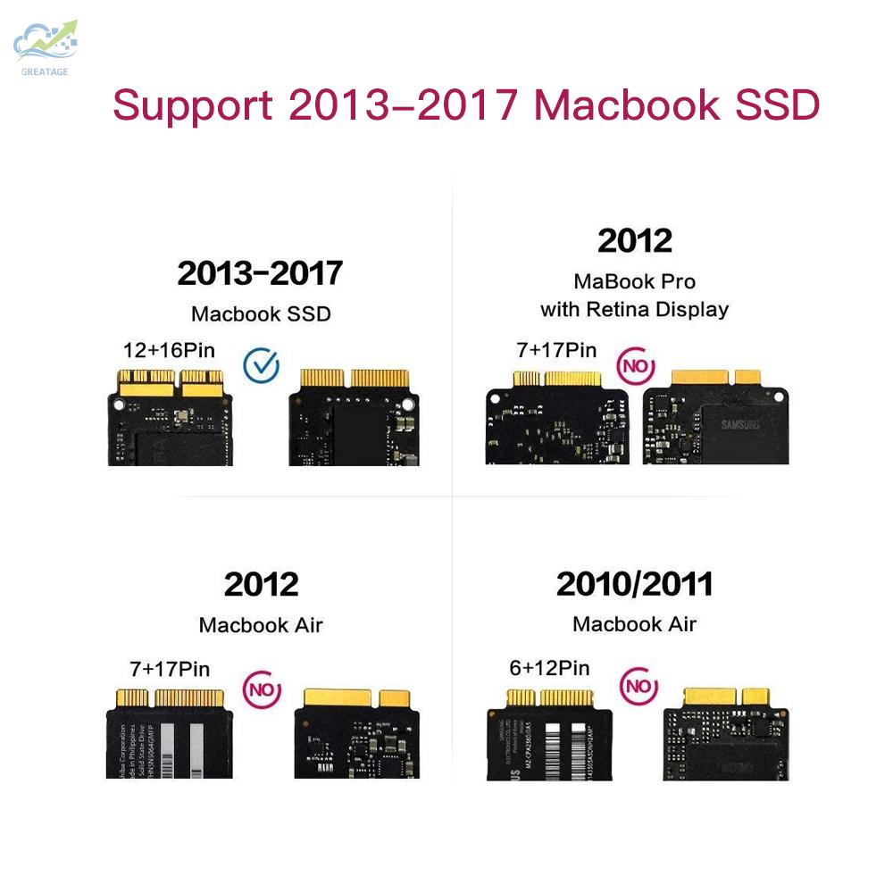 Card Chuyển Đổi Pci-E Ssd Cho Macbook Air And Pro Retina 2013 2014 2015 Hdd Express X4