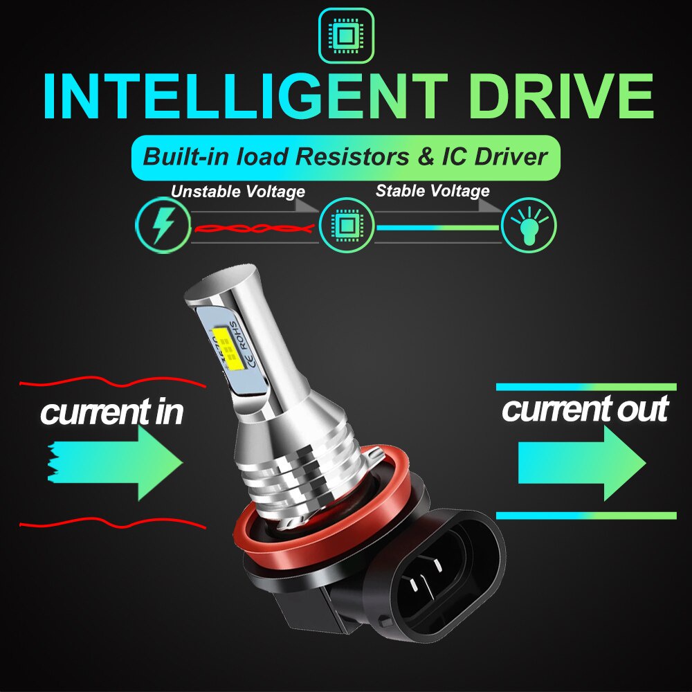 Set 2 Bóng Đèn Sương Mù H11 H8 9006 HB4 HB3 9005 881 H27 H1 H3 3570 Dành Cho Ô Tô