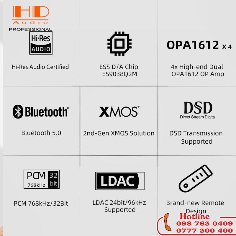 Giải Mã/DAC SMSL SU6 - ES9038Q2M - Hỗ Trợ 32bit /768kHz -LDAC