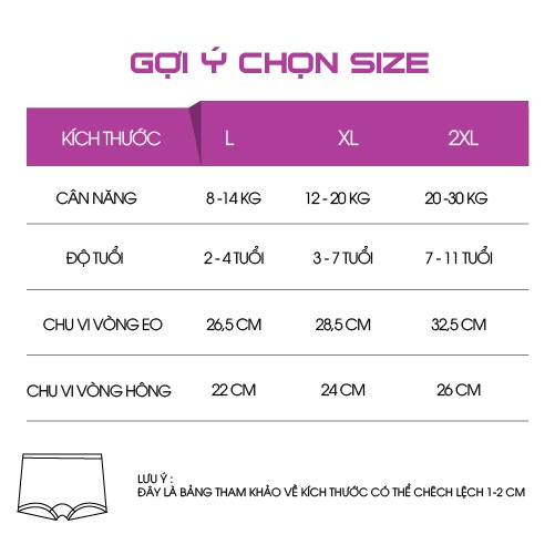 Quần chíp đùi trẻ em , quần lót bé gái chật liệu cotton kháng khuẩn thân hút mà hôi giá rẻ hình ngộ nghĩnh CK-Đơn