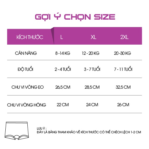 Quần lót trẻ em bé gái, quần lót kháng khuẩn cạp cao, chất liệu COTTON. Combo 3 chiếc nhiều màu sắc, in hình đáng yêu.