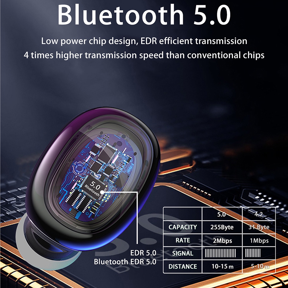 1 Tai nghe bluetooth 5.0 không dây mini âm thanh nổi chống nước giảm tiếng ồn có thể sạc lại