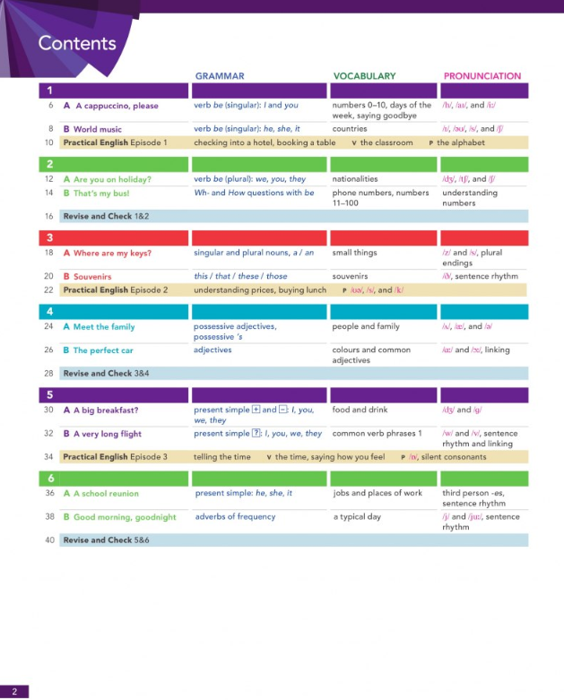 Sách - English File: Beginner: Student's Book 4th Edition And Student Resource Centre Pack