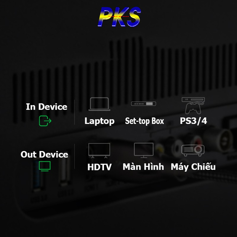 Cáp HDMI 2.0 dài 2M Carbon cao cấp Ugreen 50108