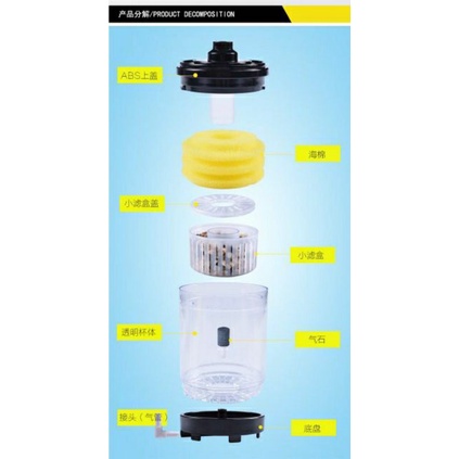 Lọc Vi Sinh Cho Hồ Cá Thế Hệ Mới  Với 2 Ngăn Có Sẵn Vật Liệu Lọc - Milo Guppy