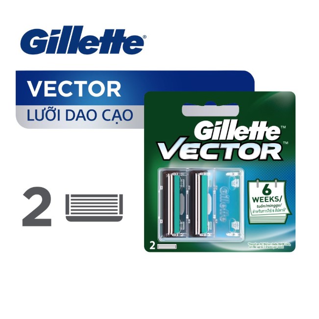 Gillette Vector lưỡi Cạo râu 2s