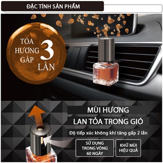 Nước hoa ghim máy lạnh CARMATE BLANG AIR SCENTNAIL H1311