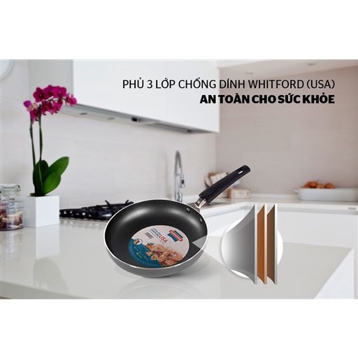 Chảo trơn chống dính SUNHOUSE 16cm, 18cm