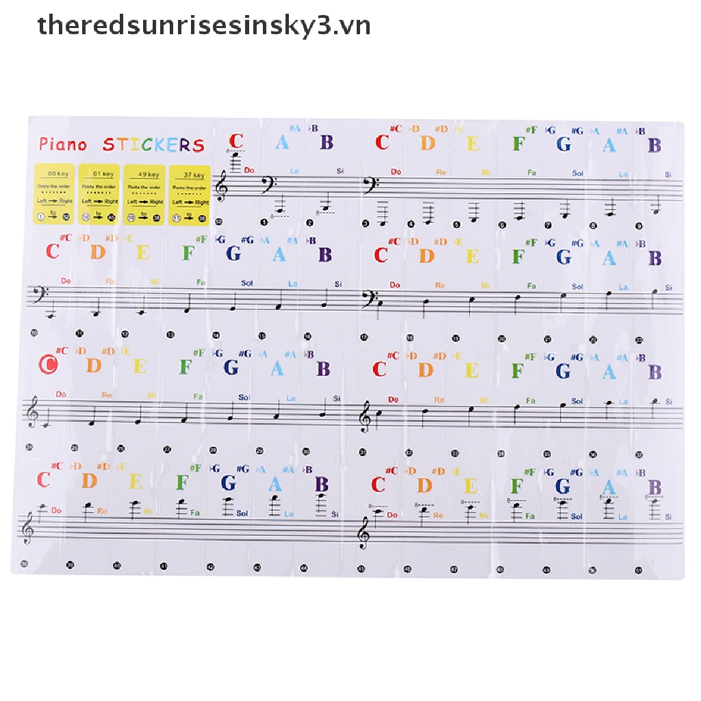 Miếng Dán Phím Đàn Piano Trong Suốt Theredsunrisinsky3