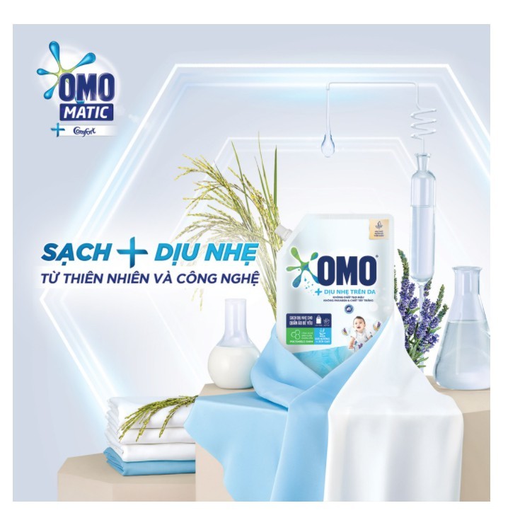 Nước Giặt Omo Matic Cửa Trên Dịu Nhẹ Trên Da Túi 2kg