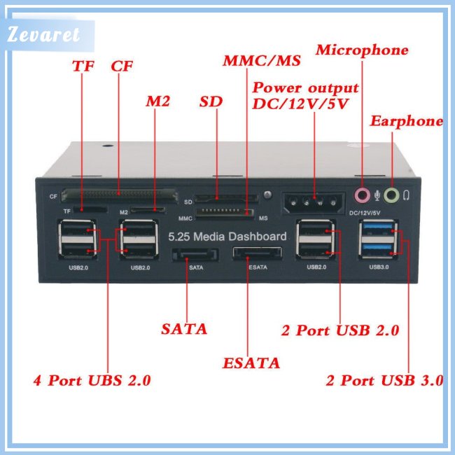 Đầu Đọc Thẻ Nhớ Đa Năng Zevaret USB 3.0 Cho SD MS CF TF M2
