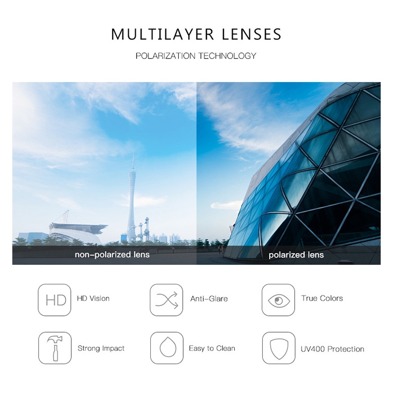 Kính Mát Phân Cực Chống Tia Uv Kiểu Dáng Thể Thao Cho Nam | BigBuy360 - bigbuy360.vn