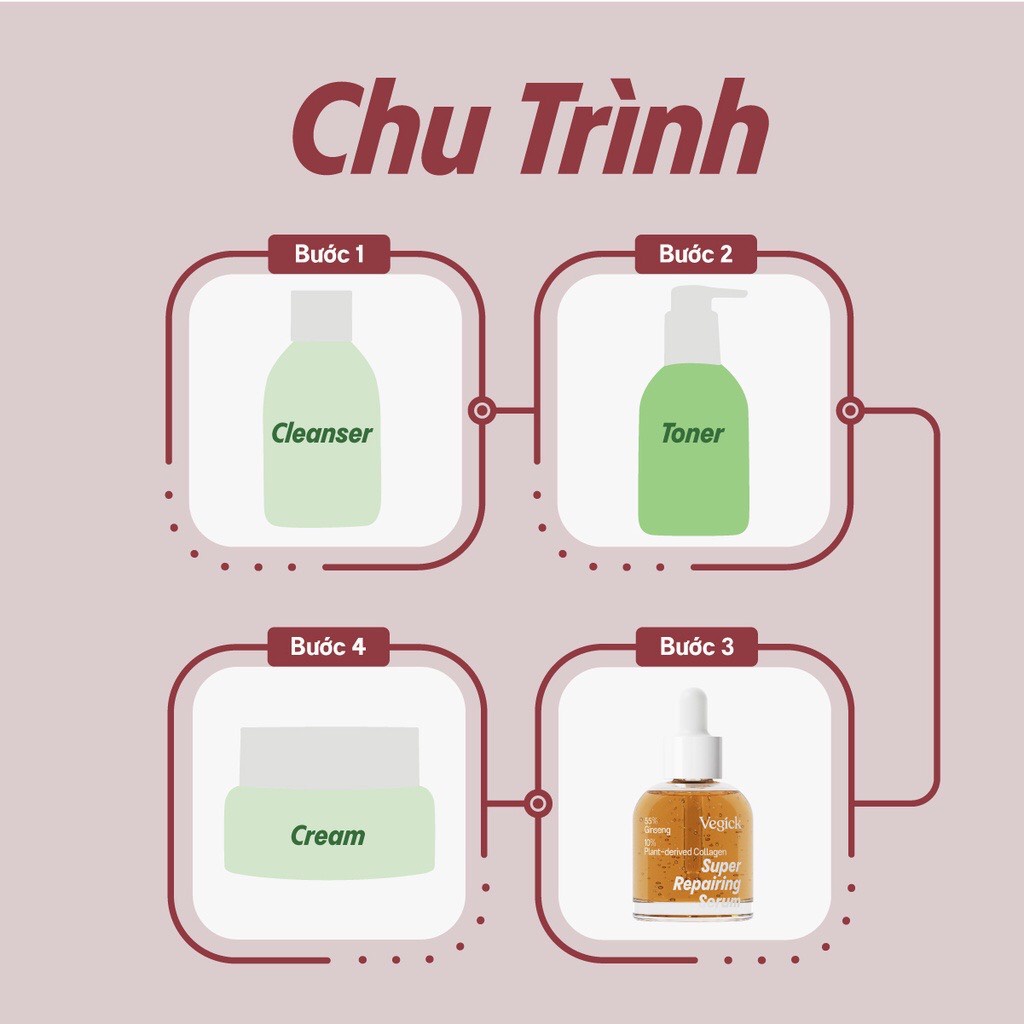 Tinh chất nhân sâm trẻ hoá Vegick Super Repairing Serum 30ml