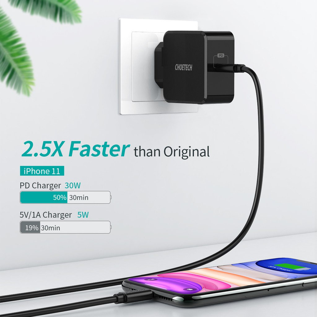 Cốc Sạc CHOETECH USB C 30W Dành Cho Iphone 11/Samsung