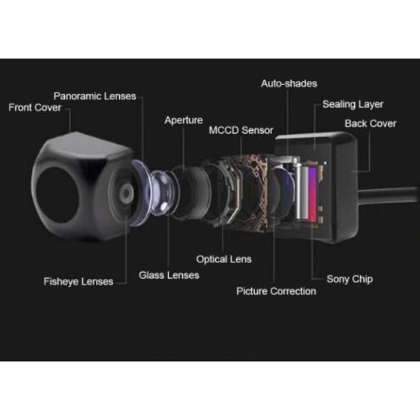 Camera lùi Sony AHD 1080 Inox chống nước ống kính góc rộng- Hàng cao cấp siêu nét
