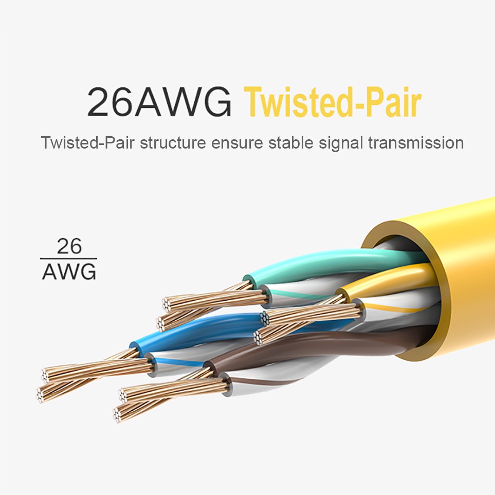 Cáp Mạng Đúc Sẵn Cat5e UTP 100Mbps cao cấp UGREEN NW103