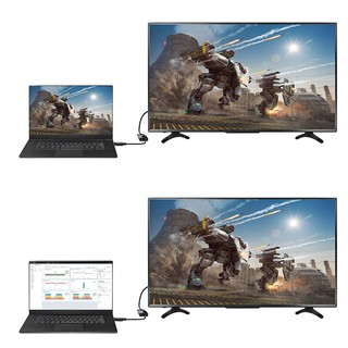 Cáp Chuyển Đổi DisplayPort Sang DVI