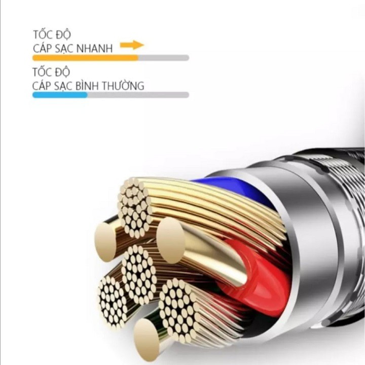 [Giảm giá] Dây Cáp SạclP, Dây Dù dài 3m Cho Phụ Kiện Tai nghe Bluetooth tai nghe ko dây táo i12 Cáp Sạc lPPin Dự Phòng