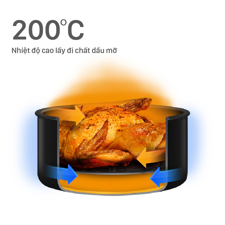 [Mã ELHADEV giảm 4% đơn 300K] Nồi Chiên Không Dầu BIYI AF611 4L 1400W - Bảo Hành 12 Tháng