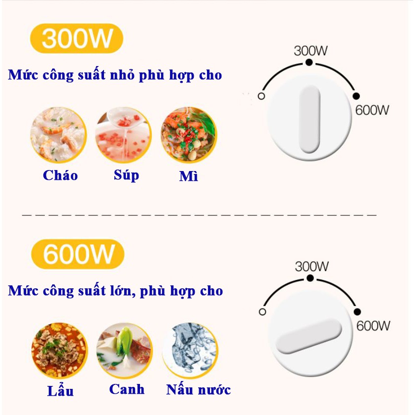 Nồi Điện Đa Năng Cao Cấp Có Tầng Hấp Nồi Lẩu Điện Mini Chống Dính 3 Trong 1 Nấu Mì, Lẩu Mini, Nấu Cháo, Hầm Canh,...