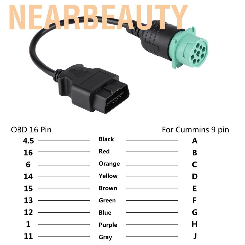 Dây Cáp Kiểm Tra Lỗi Obd2 Cao Cấp Cho Xe Ô Tô