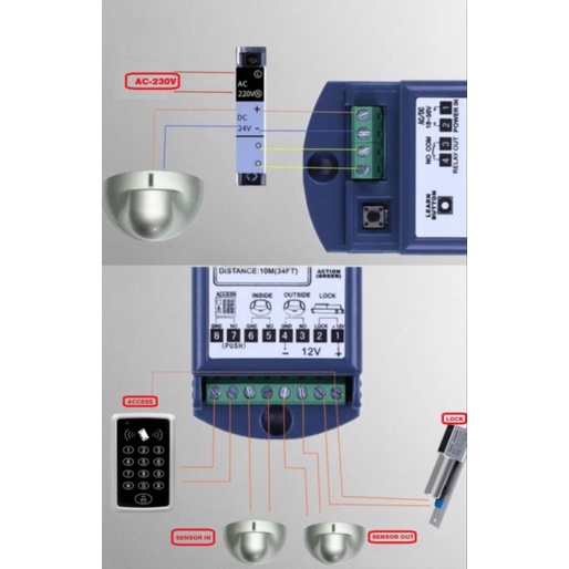Bộ điều khiển 4 chức năng dùng cho cửa tự động