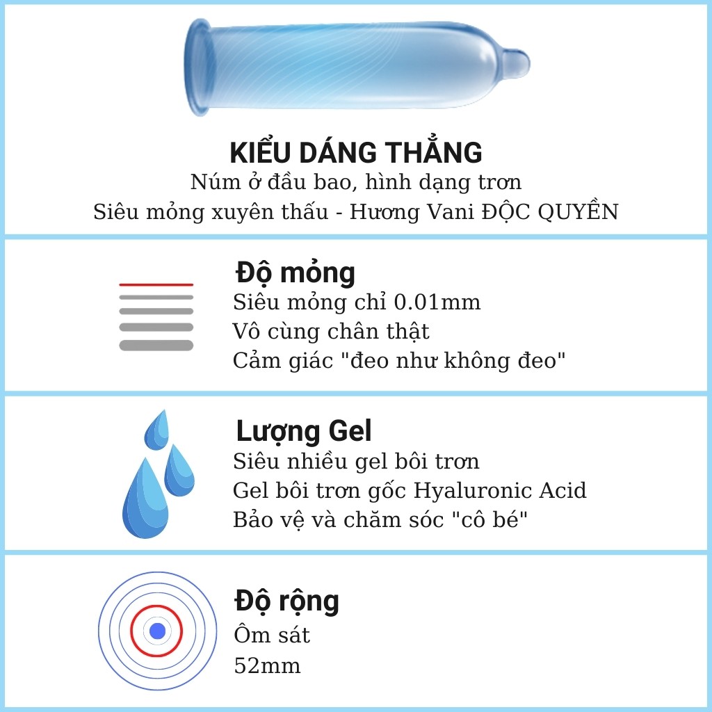 Bao cao su OLO siêu mỏng 001 FEELING ULTRATHIN cao cấp Hộp 10 BCS Size 52mm