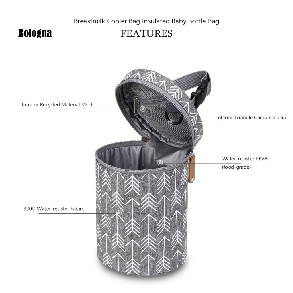 Túi Đựng Bảo Vệ Bình Sữa Xe Đẩy Em Bé Cách Nhiệt In Họa Tiết Xinh Xắn