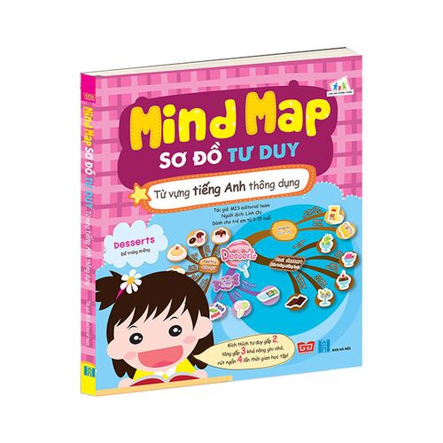 Sách Mind Map - Sơ Đồ Tư Duy - Từ Vựng Tiếng Anh Thông Dụng