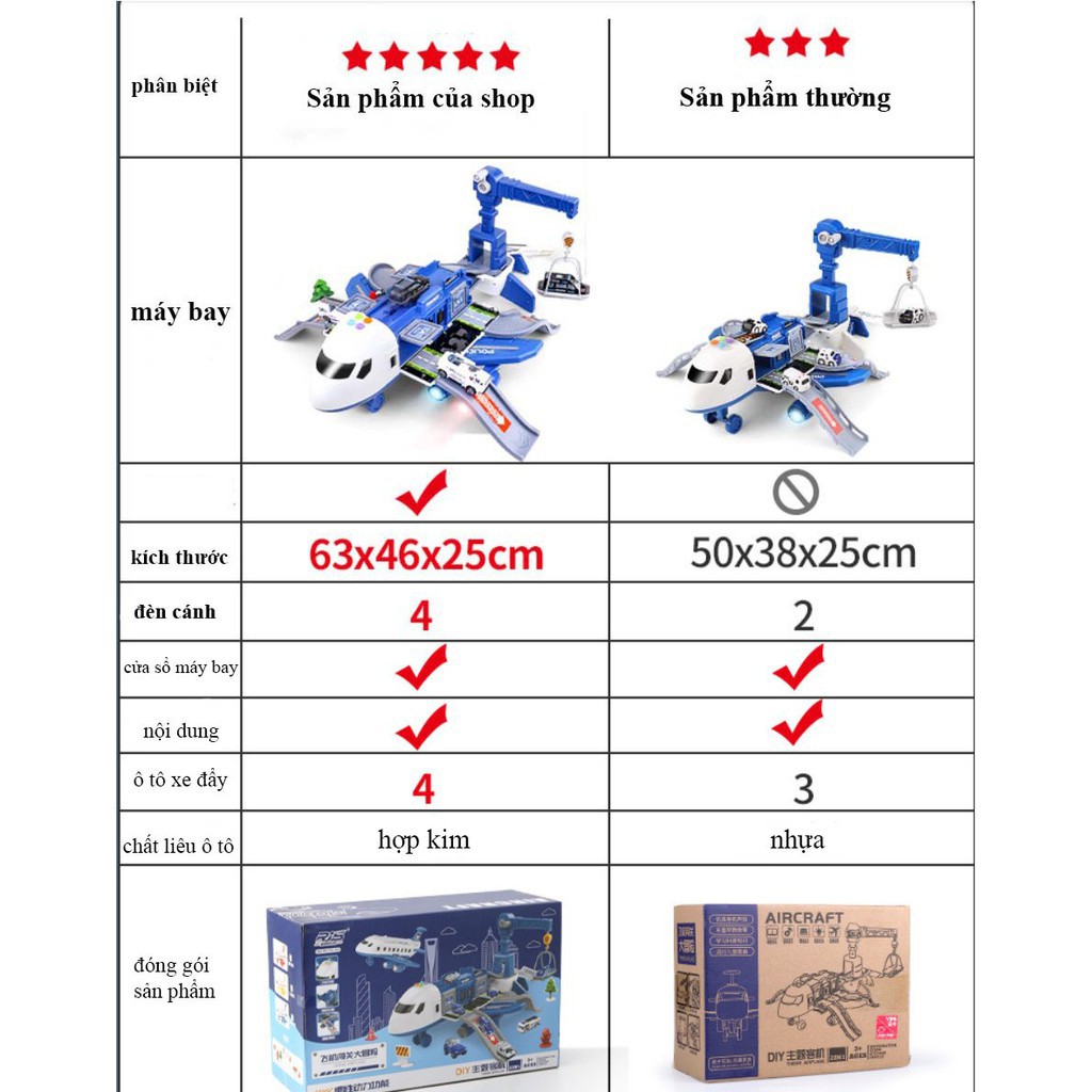 Bộ đồ chơi máy bay chở đồ kèm 4 xe cảnh sát bằng kim loại, có giàn cẩu, thang trượt, biển báo đa chức năng chạy pin