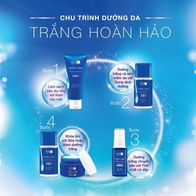 Combo Bộ dưỡng trắng da Hada Labo Perfect White (Srm 80g +T.chất 30g +dd 100ml + Kem 50g)