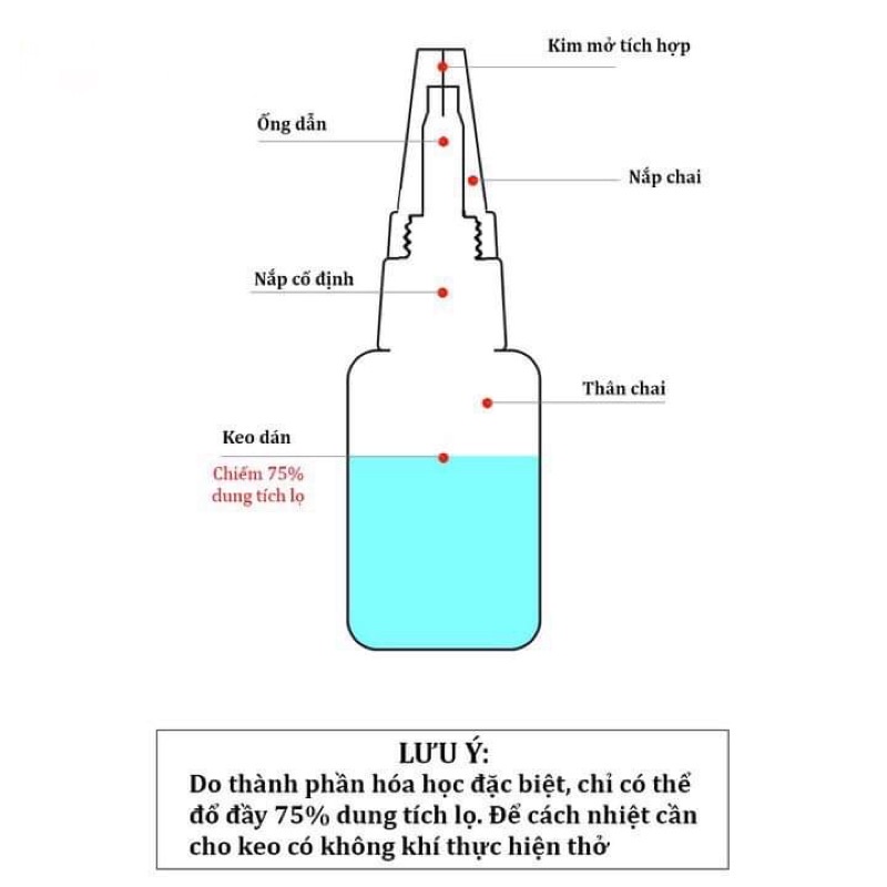 Keo Dán Siêu Dính Đa Năng Dán Tốt Mọi Vật Liệu