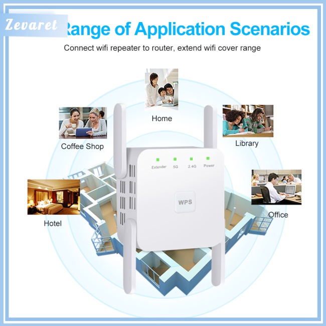 Bộ PháT SóNg WiFi Zevaret AC1200M Băng Tần Kép 5G